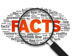 Magnifying Glass - Facts